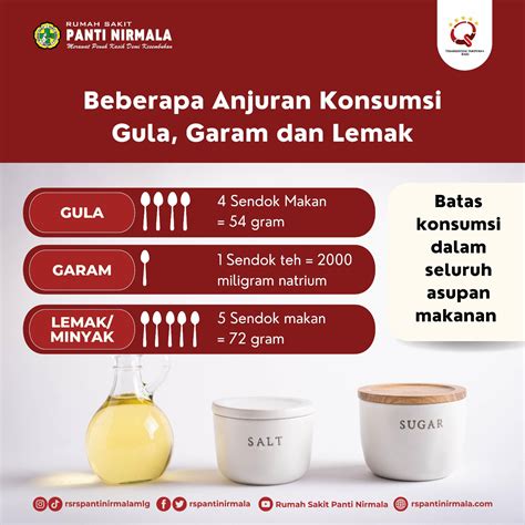 Anjuran Konsumsi Gula Garam Dan Lemak Rumah Sakit Panti Nirmala