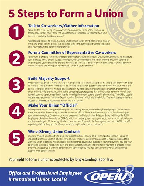 5 Steps To Form A Union Rpraxisguides