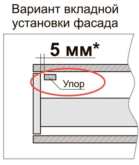 Шариковые направляющие PUSH-TO-OPEN | Платформа знаний BOYARD