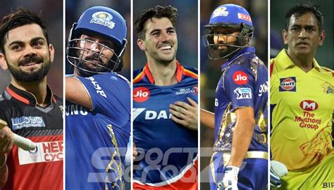 Highest Paid Players in IPL: Top 5 Most Expensive Players in IPL History