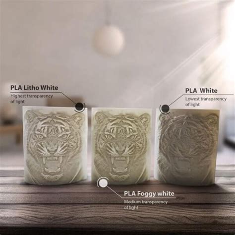 AzureFilm White PLA 2 85mm 5Kg 3D FilaPrint