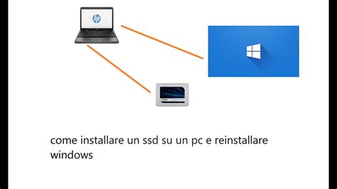 Tutorial Su Come Installare Un Ssd In Un Portatile E Come Reinstallare