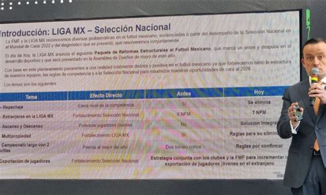 Analizan Cambios En La Liga MX Eliminar El Repechaje Que Vuelva El