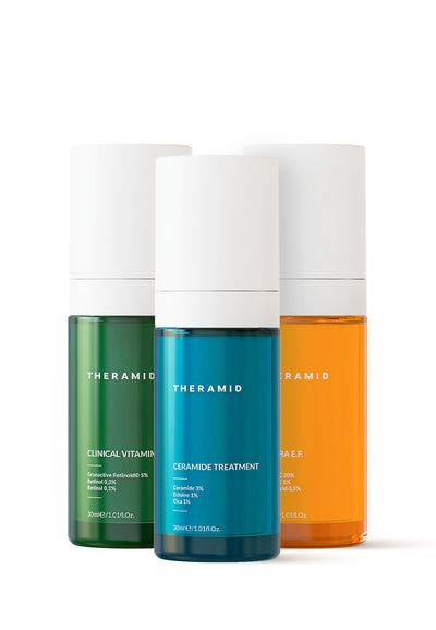 Theramid Niche Beauty Lab Niche Beauty Lab