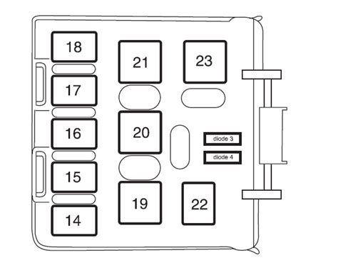 2005 Ford Explorer Fuse Box Diagram Startmycar