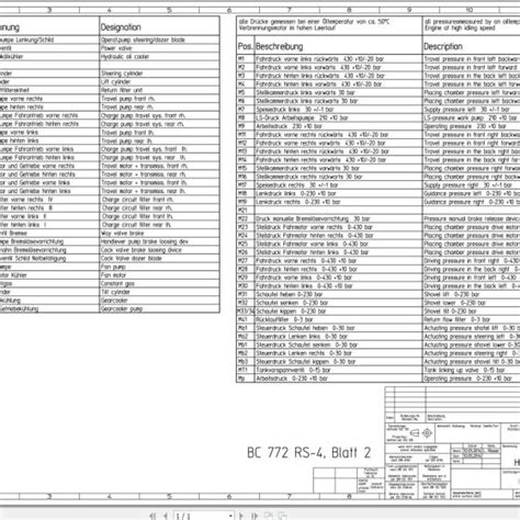 Bomag BC 772 RB 4 Drawing No A57190823 01 001 Hydraulic Schematic 2013