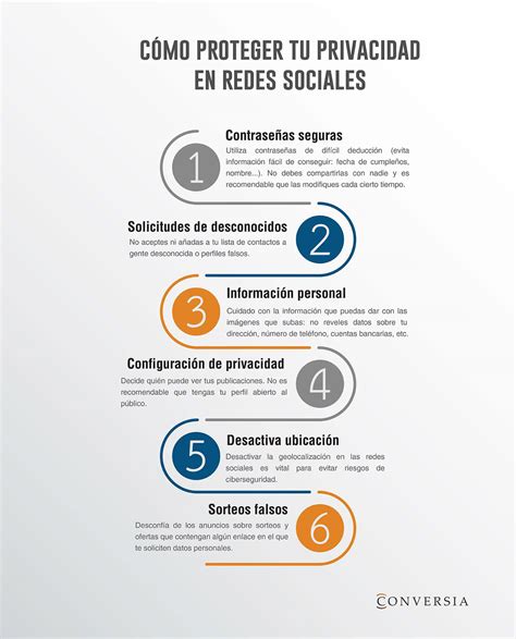 Recomendaciones Sobre Privacidad En Redes Sociales Conversia