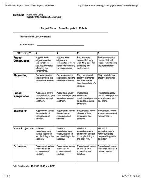 11 Drama Rubrics For Assessment K 6 Ideas Rubrics Teaching Drama