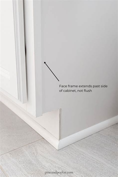 How To Build And Attach Face Frames To A Cabinet Its Easy