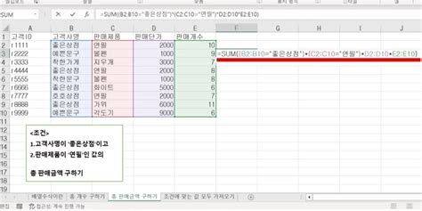 엑셀 배열수식 기초 내용 총정리 쉬운엑셀