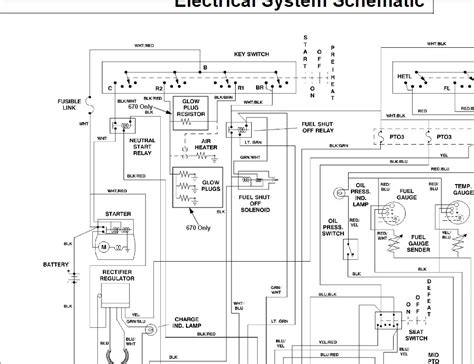 John Deere 4020 Wiring Diagram John Deere 4020 Wiring Diagram John