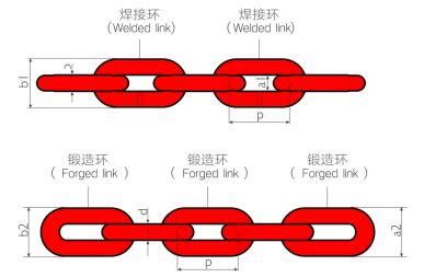 Mining Chain Super Flat Chain Bosunmarine Bosunmarine