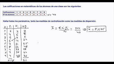 Par Metros Estad Sticos Con Datos Agrupados En Tablas Hd Youtube