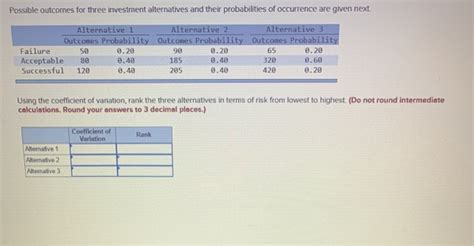 Solved Possible Outcomes For Three Investment Alternatives Chegg