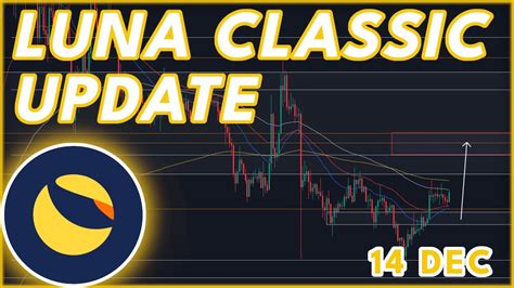 HUGE LUNC PROPOSAL LUNA CLASSIC LUNC PRICE PREDICTION NEWS 2023