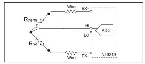 Thermistor Schematic Diagram Circuit Diagram