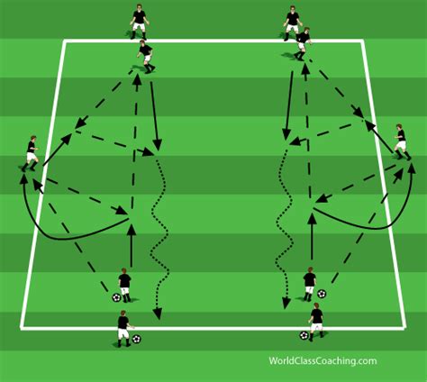 Different Diamond Passing Drill World Class Coaching Training Center