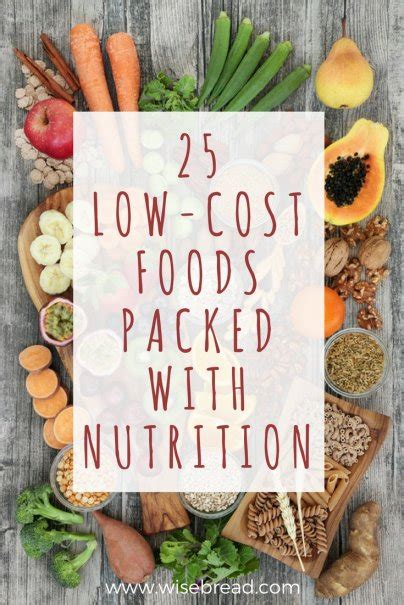 25 Low-Cost Foods Packed With Nutrition