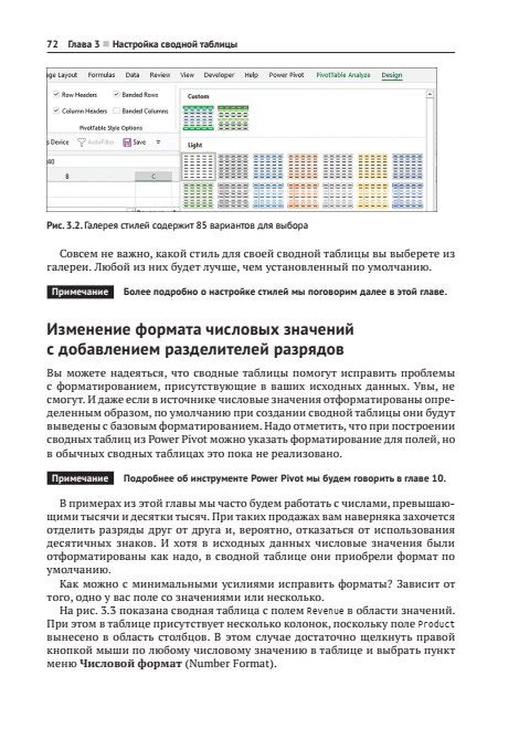 Билл Джелен | Сводные таблицы в Microsoft Excel 2021 и Microsoft 365 ...