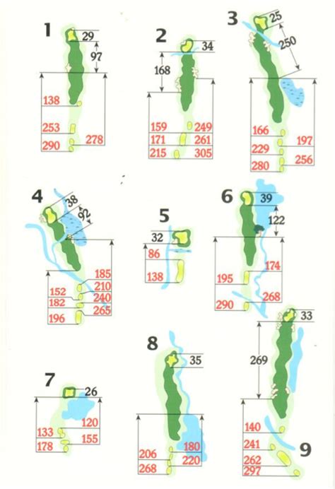 Golf Course - Chestnut Hills Golf Club