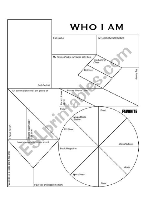 Who Am I Esl Worksheet By Jcastro