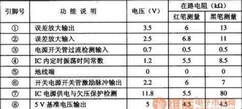 3843b芯片引脚图-千图网