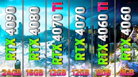 Rtx 4090 Vs Rtx 4080 Vs Rtx 4070 Ti Vs Rtx 4070 Vs Rtx 4060 Ti Vs Rtx