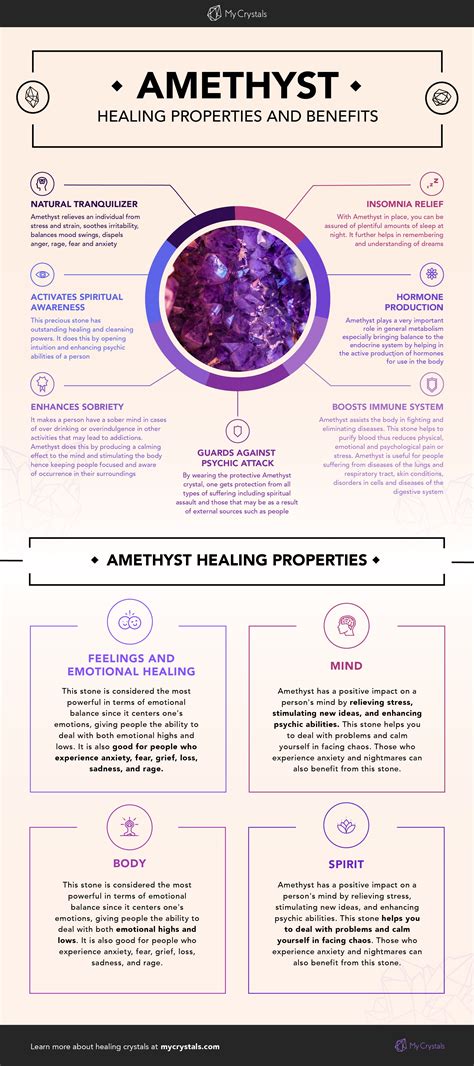 amethyst healing properties  benefits amethyst healing properties