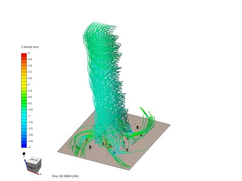 Bshenry On SimScale SimScale Page 1