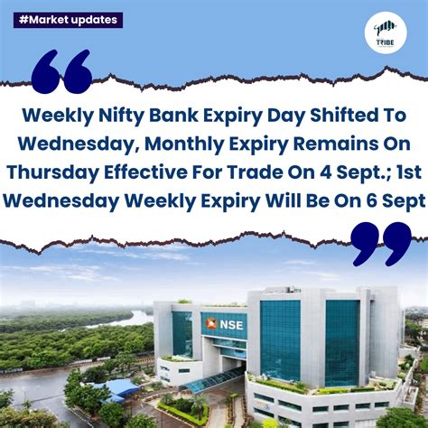 Weekly Nifty Bank Expiry Day Shifted To Wednesday Monthly Expiry