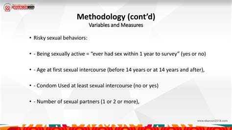 Oral Presentation Of Abstract Title “association Between Risky Sexual