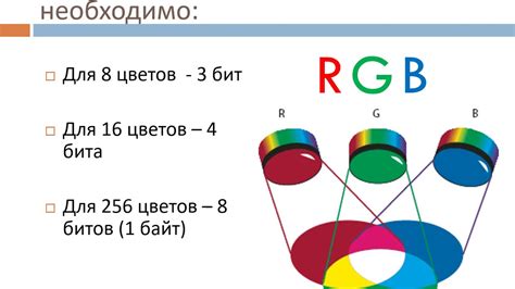 АКС 3 - YouTube