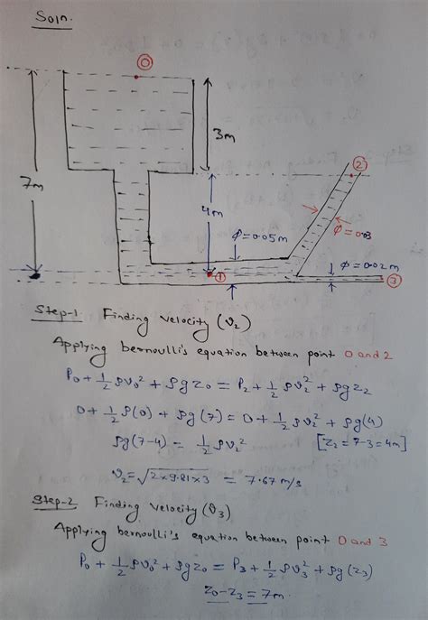 Solved Water Flows From A Large Tank Through A Large Pipe That Splits