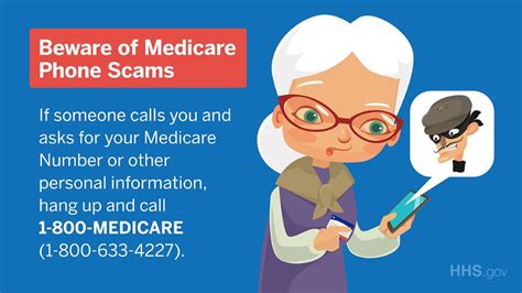 Medicare Identity Theft Concern Regional Medical Center