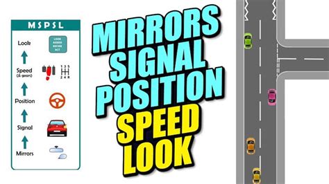 Broughton School of Motoring : Mirror...signal...