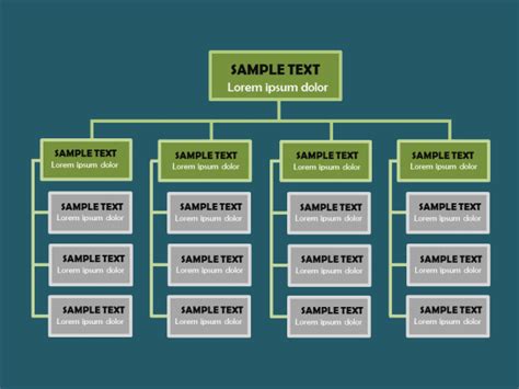 Powerpoint Org Chart Examples