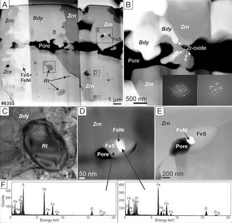 A B The Overview Haadf Tem Image Showing The Intergrowth Of Zircon