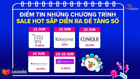 ĐIỂM TIN NHỮNG CHƯƠNG TRÌNH SALE HOT SẮP DIỄN RA ĐỂ TĂNG SỐ