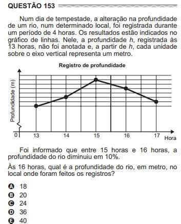 Num Dia De Tempestade A Altera O Na Profundidade De Um Rio Num