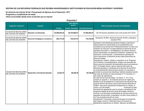 PDF Fracción I Gob programa integral de servicio social del