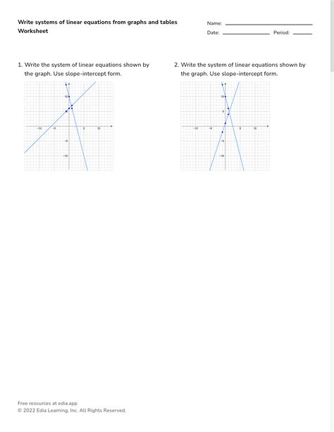 Write Systems Of Linear Equations From Graphs And Tables Worksheet