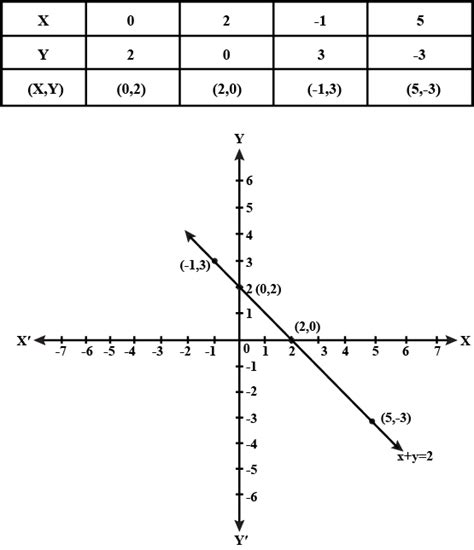 (x y)^2 graph 250701-Y=x^2 graph domain and range - Jossaesipqiru