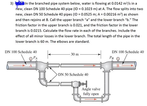 Answered 3 In The Branched Pipe System Below Bartleby