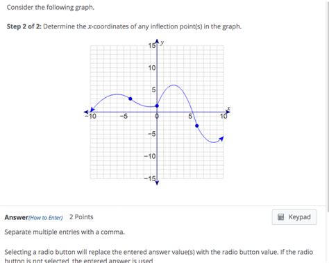 Solved Consider The Following Graph Step 2 Of 2 Determine