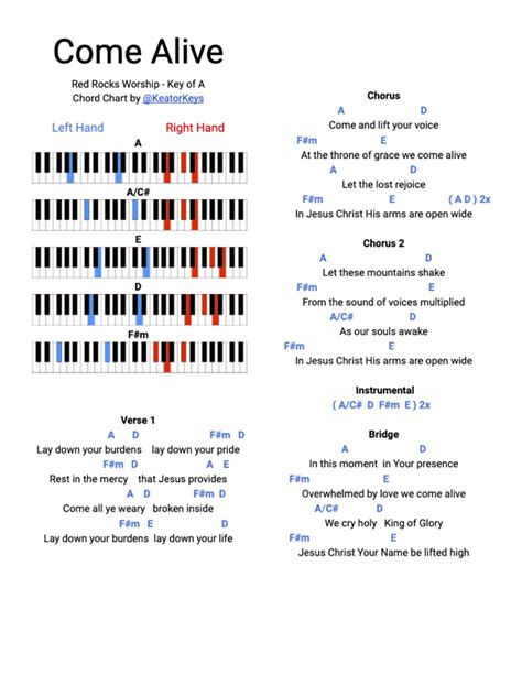 Guitar Chords For Worship Songs