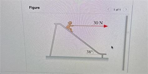 Solved Figure | Chegg.com 