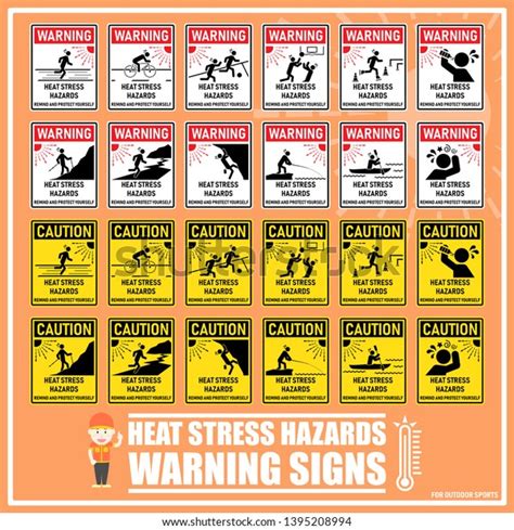 Heat Stress Safety Signages