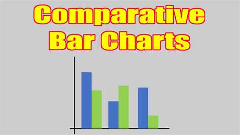 How To Draw And Interpret Comparative Bar Charts Comparativebarcharts