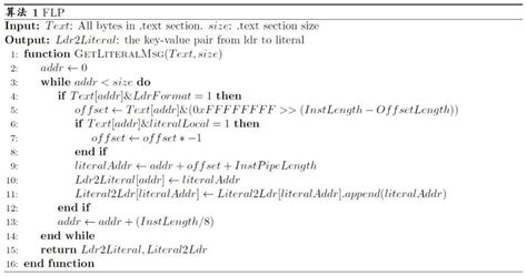 Cache Optimization Method Based On Risc Processor Constant Pool Layout