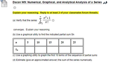 Solved Dscsn W9 Numerical Graphical And Analytical Chegg